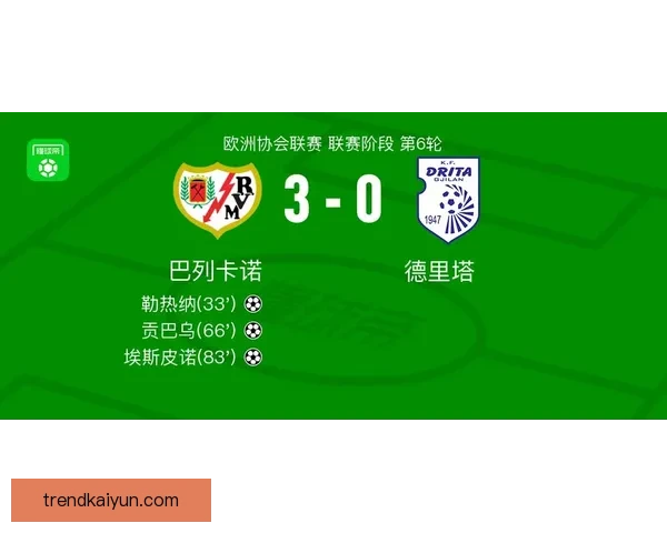 巴列卡诺新赛季展望：能否再创佳绩迎来突破，冲击欧战资格值得关注