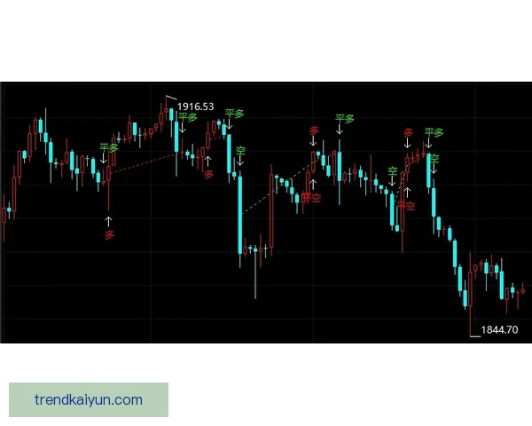 奥德加德助攻数据稳健，近期表现持续提升引发关注